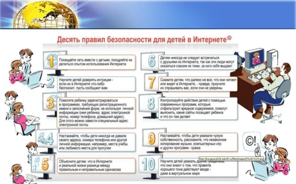 Городская акция "Безопасный интернет"